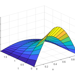 Integral and Differential Calculus